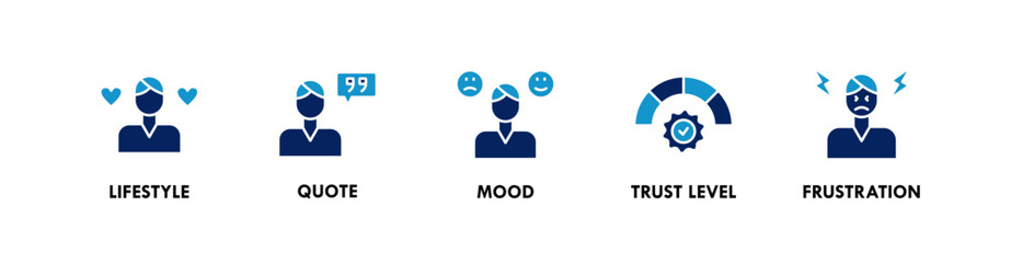 Persona Development banner web icon illustration concept with icon of lifestyle, quote, mood, trust level, and frustration