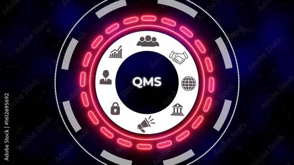 Poster quality management system business and industrial technology concept. qms. animated dynamic wave of 