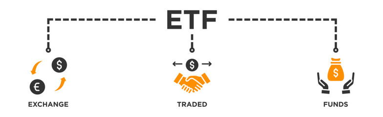 ETF banner web icon illustration concept Exchange Traded Funds Stock Market Investment with icon of money, cash flow, trading, transaction, bank, accounting, and growth