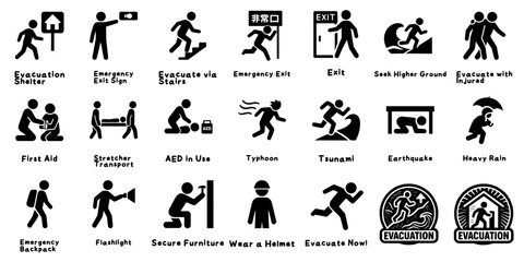 緊急時の行動を示すピクトグラム、Emergency Behavior Icons