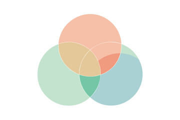 minimalist circle venn diagram pastel colors