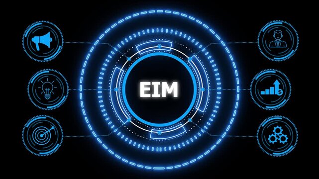 EIM Enterprise information management system. glowing HUD visuals and icons for marketing, innovation, targeting, growth, user data, and automation.