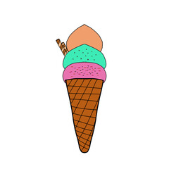 ice cream cone 