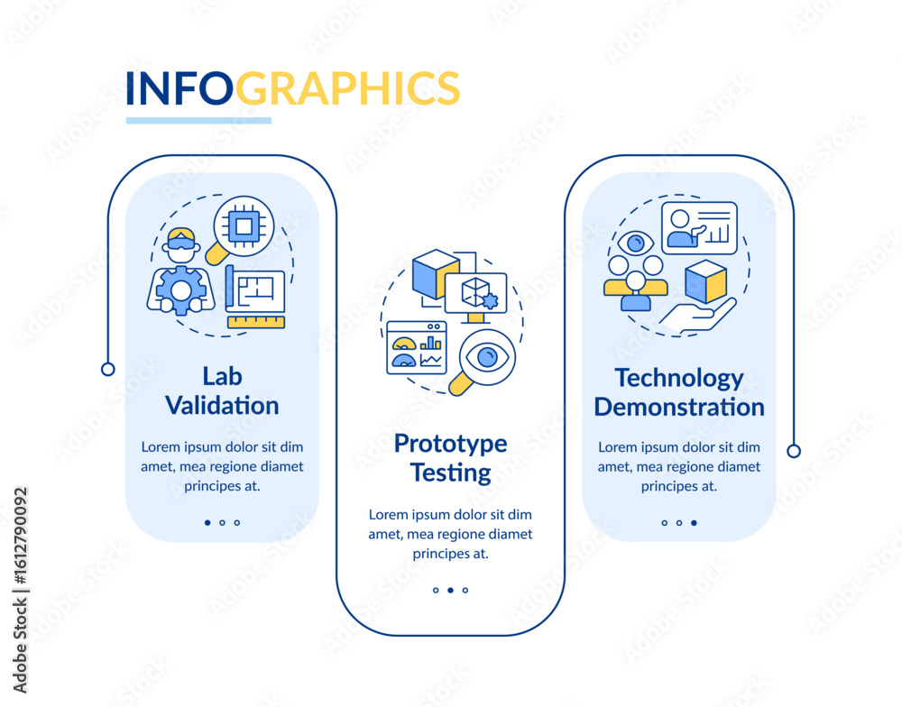 Poster levels of technology readiness rectangle infographic vector. development stage management. data visu