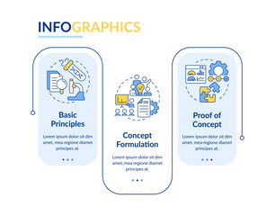 Fototapeta na wymiar Technology readiness levels rectangle infographic vector. Research stage of innovation. Data visualization with 3 steps. Editable rectangular options chart. Lato-Bold, Regular fonts used