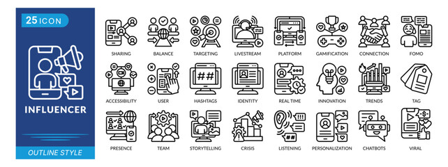 influencer icon set collection in outline style. an icon pack contain sharing, balance, targeting, livestream, platform, gamification, connection, fomo, accessibility, user