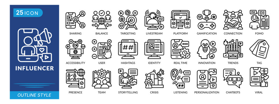 influencer icon set collection in outline style. an icon pack contain sharing, balance, targeting, livestream, platform, gamification, connection, fomo, accessibility, user