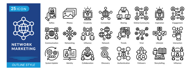 network marketing icon set collection in outline style. an icon pack contain interaction, system update, identity, collaboration, discovery, authentication, followers, storytelling, selfies