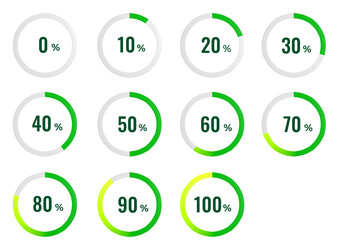 Green Circular Progress Bar Set: Vector Percentage Indicators from 0 to 100 for UI and Infographics