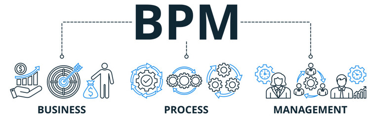 Business process management (bpm) web banner icons Vector illustration concept with icons keywords of business, process, management