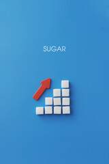 Sugar Consumption Rise A Visual Representation