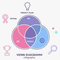 a diagram of a project