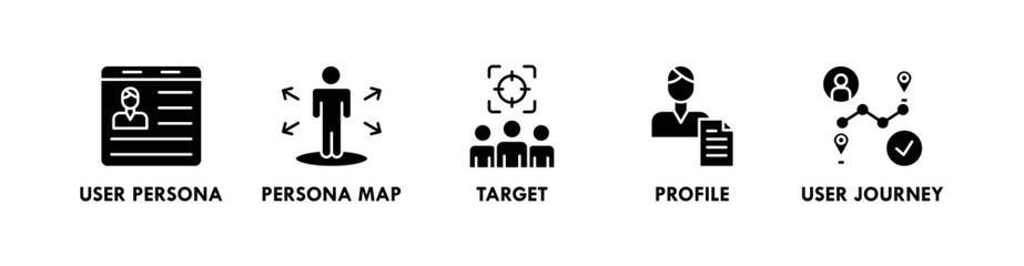 Persona Development banner web icon illustration concept with icon of user persona, persona map, target, profile, and user journey