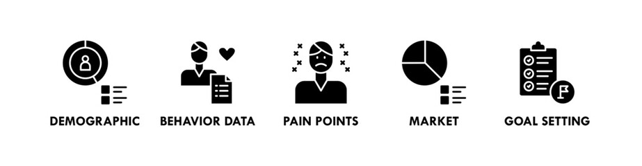 Persona Development banner web icon illustration concept with icon of demographic, behavior data, pain points, market, and goal setting
