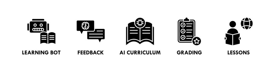 AI in Education banner web icon illustration concept with icon of learning bot, feedback, ai curriculum, grading, and lessons