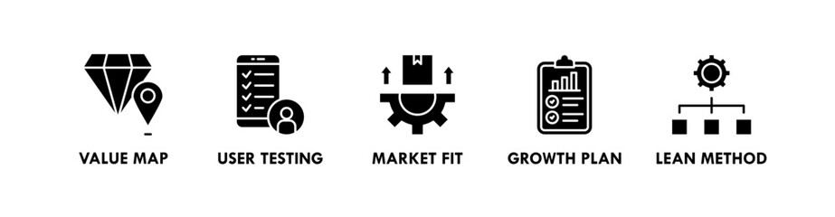 Lean Startup banner web icon illustration concept with icon of value map, user testing, market fit, growth plan, and lean method