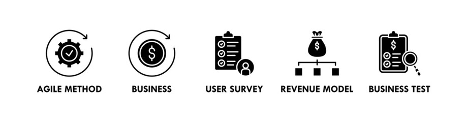Lean Startup banner web icon illustration concept with icon of agile method, business, user survey, revenue model, and business test