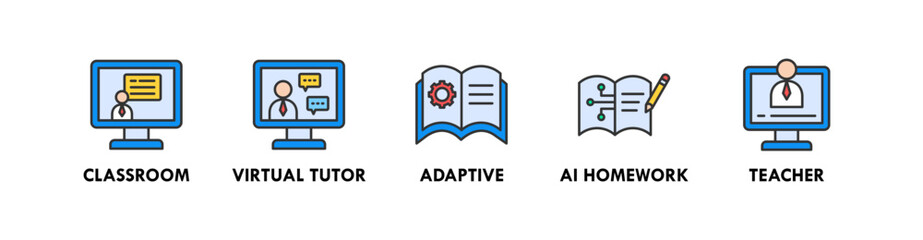 AI in Education banner web icon illustration concept with icon of classroom, virtual tutor, adaptive, ai homework, and teacher