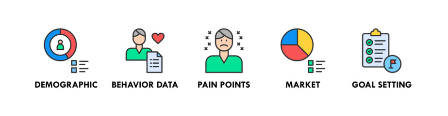 Persona Development banner web icon illustration concept with icon of demographic, behavior data, pain points, market, and goal setting