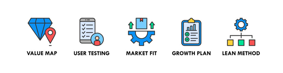 Lean Startup banner web icon illustration concept with icon of value map, user testing, market fit, growth plan, and lean method