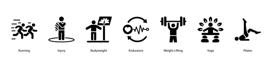 Strength training web banner icon vector illustration with injury risk, bodyweight control, lifting weights, yoga flow, pilates exercise, treadmill run, and repetition cycle.
