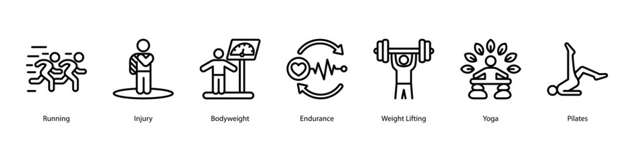 Strength training web banner icon vector illustration with injury risk, bodyweight control, lifting weights, yoga flow, pilates exercise, treadmill run, and repetition cycle.