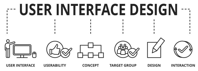 interface design concept. Banner with vector illustration icons and keywords