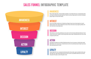 Sales Funnel infographics. Sales Funnel for Social Media and Internet Marketing. Digital pyramid template with 5 stages of the Sales Funnel. Vector