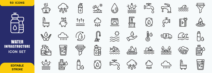 Set of 50 outline icons related to water infrastructure. Linear icon collection. Editable stroke. Vector illustration