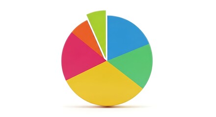 A colorful pie chart with different sections on a white background showing data representation visually