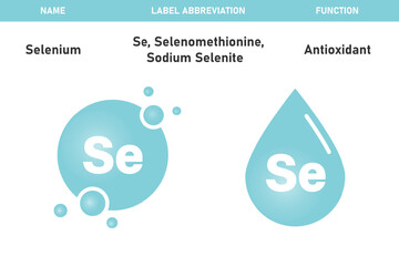 Selenium, Se icon. Se Vitamin sign, symbol, badge or label. Se in a water drop shape, pill, capsule or bubble. Vector