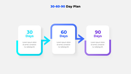 A clean and professional template for a 30-60-90 day plan visual, ideal for business presentations and strategy planning, featuring a streamlined timeline design