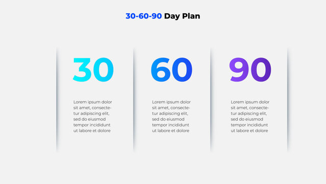 Organized 30-60-90 day plan template designed for business planning and goal setting. Features clear text boxes and appealing design suitable for management, career growth, or project proposals