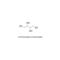 1,4-Dimercapto-2,3-butanediol skeletal structure. Dithiol Diol compound schematic illustration. Simple diagram, chemical formula.