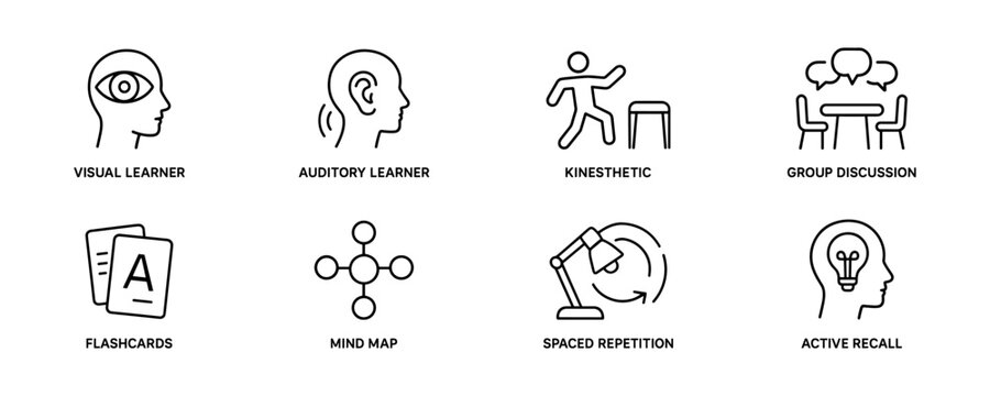 Set of icons for different learning styles and study techniques in line style