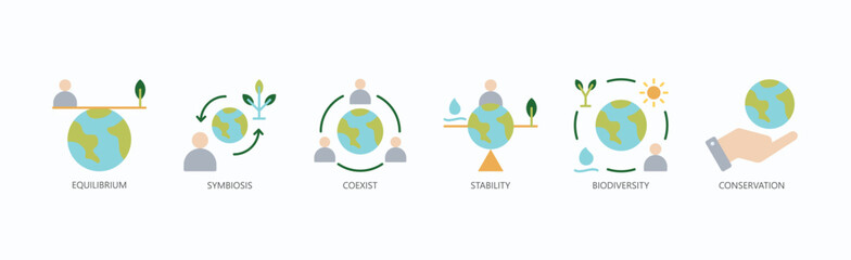 Harmony In Balance Icon Set Isolated Vector With Icon Of Equilibrium, Symbiosis, Coexist, Stability, Biodiversity, Conservation In Flat Style