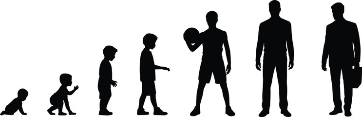 Male life stages vector – boy to man silhouette PNG, male growth chart, man development timeline, life progression clipart
