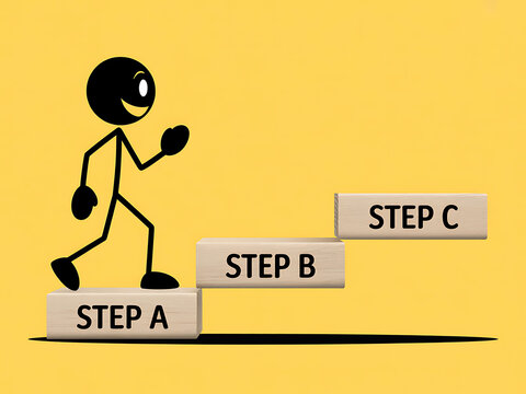 Stick figure ascends stairs labeled step a step b step c