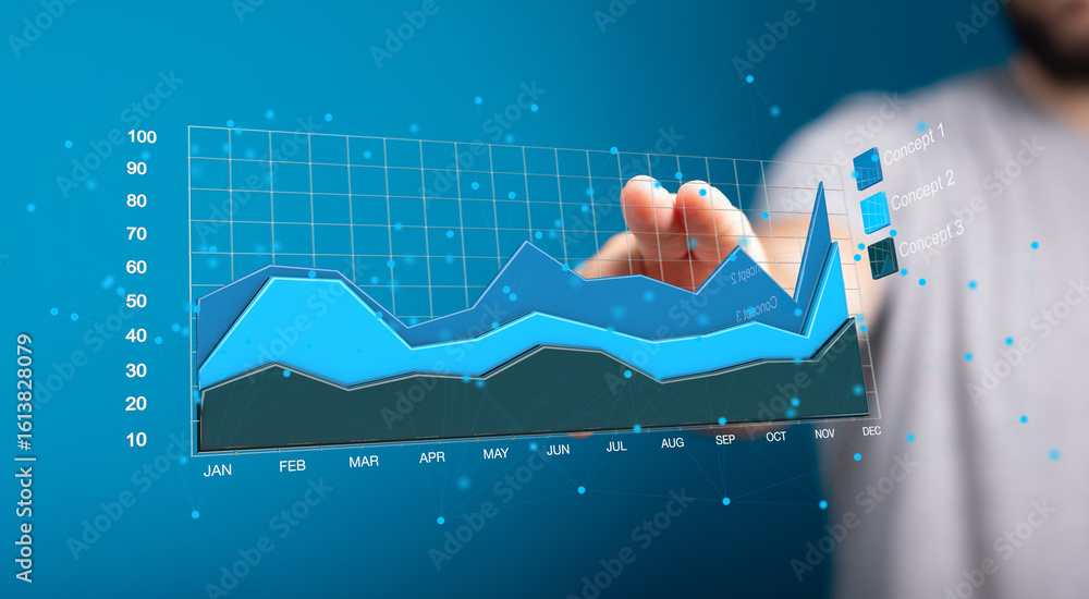 Poster interactive chart displays business growth and key performance indicators.
