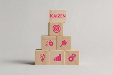 Kaizen Philosophy Continuous Improvement Strategy for Business Growth