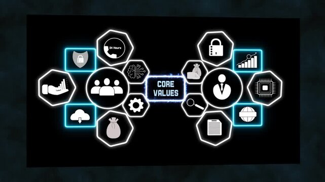 Technology and Business Ethics, Core Values in Networked Companies, Digital Transformation, Corporate Responsibility, Ethical Leadership in Tech-Driven Businesses