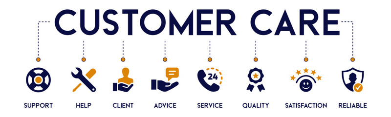 Customer Care website icons vector concept illustrated with an icons of support, help, client, advice, service, quality, satisfaction, reliable, assistance, call center, communication, complaint.