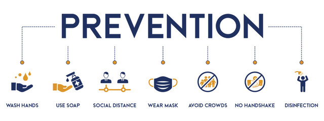 Prevention website icons vector concept illustrated with an icons of wash hands, use soap, social distance, wear mask, avoid crowds, no handshake, disinfection, safety, virus, healthcare, epidemic.