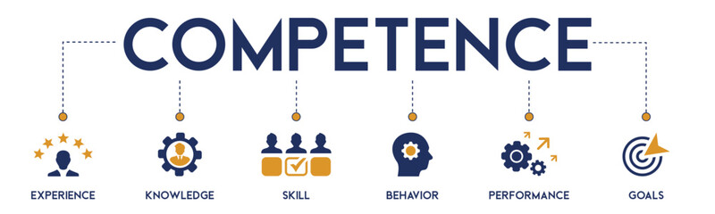 Competence website icons vector concept illustrated with an icons of experience, knowledge, skill, behavior, performance, goals, education, attitude, efficiency, leadership, professional, learn, help