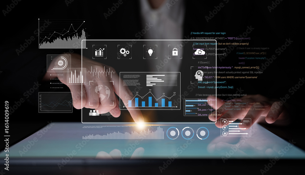 Poster data dashboard and analytics system supports business, analytics, and data insights through centrali