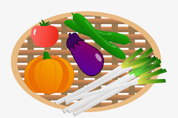 野菜の日　8月31日 記念日