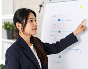 ホワイトボードで説明をする若い女性/
A young woman giving an explanation on a whiteboard
