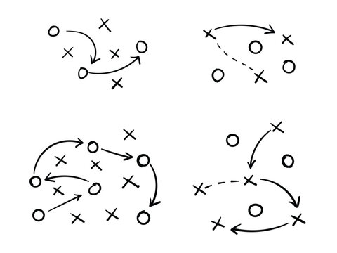 Sports tactical layout with player position and arrow, hand drawn strategy diagrams - Powered by Adobe