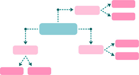 Mind Map Diagram