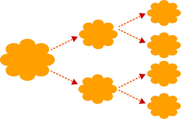 Mind Map Diagram
